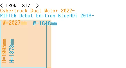 #Cybertruck Dual Motor 2022- + RIFTER Debut Edition BlueHDi 2018-